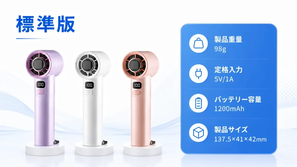 オリジナルターボハンディファン