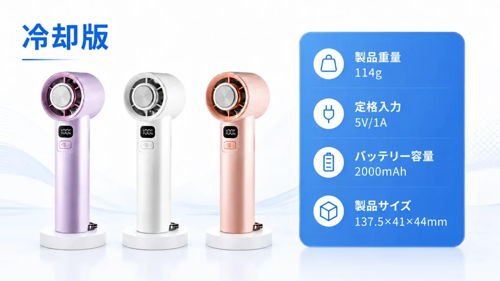 オリジナル冷却プレート付きターボハンディファン